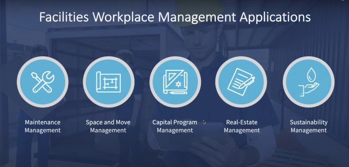 Facilities Management