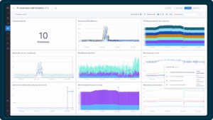 We Can Finally See What’s Going On