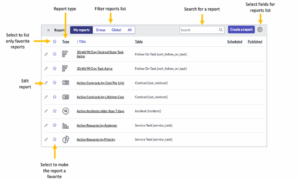 LIST REPORTS