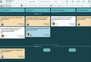 VISUAL TASK BOARDS