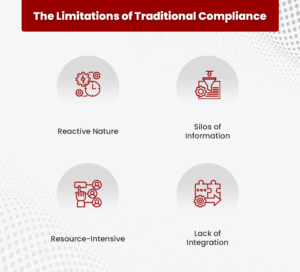 Presenting ServiceNow GRC