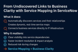 Service Mapping in ServiceNow