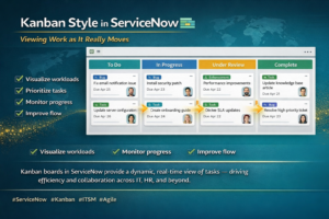 Kanban Style