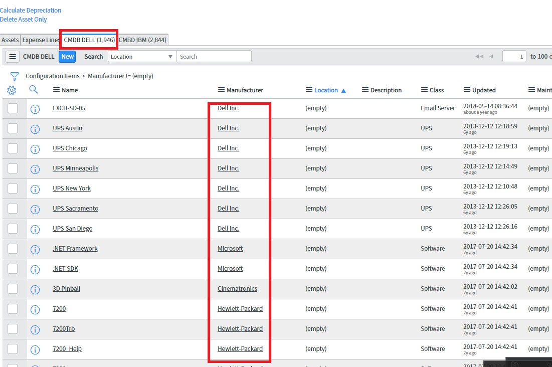 The Beauty of Related Lists
