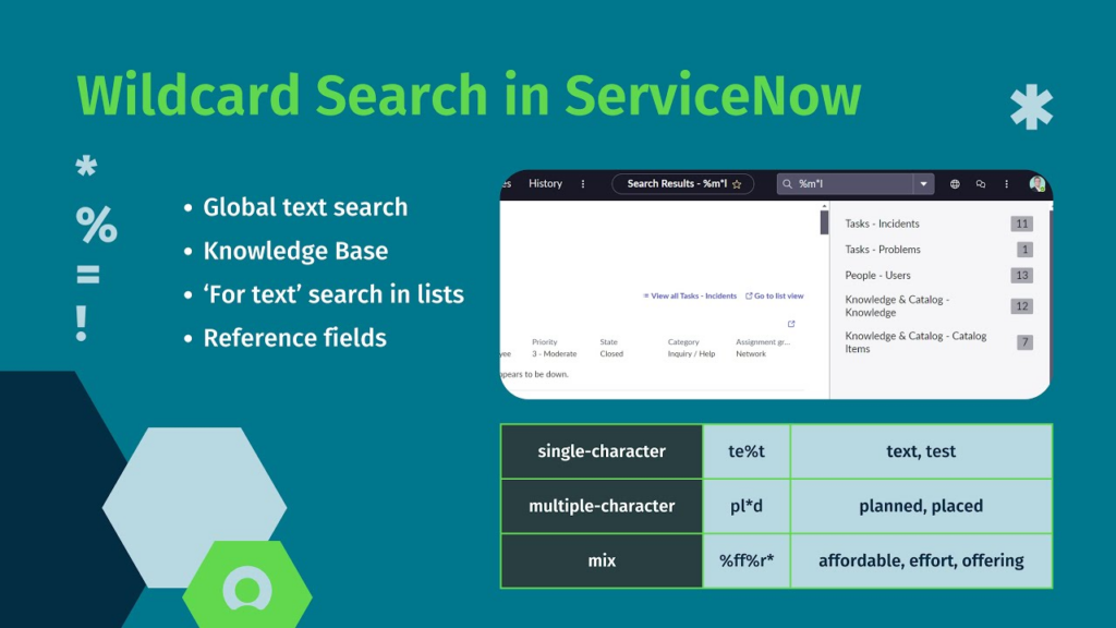 Wildcards in ServiceNow