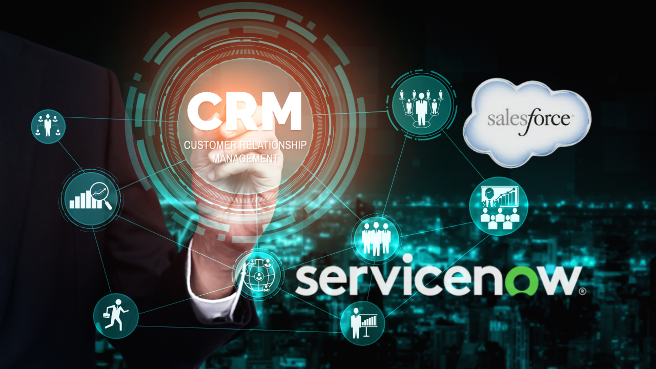 Customer Management through CRM