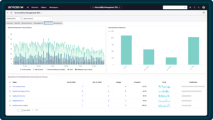 Number Maintenance and Performance