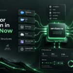 Connector Definition in ServiceNow