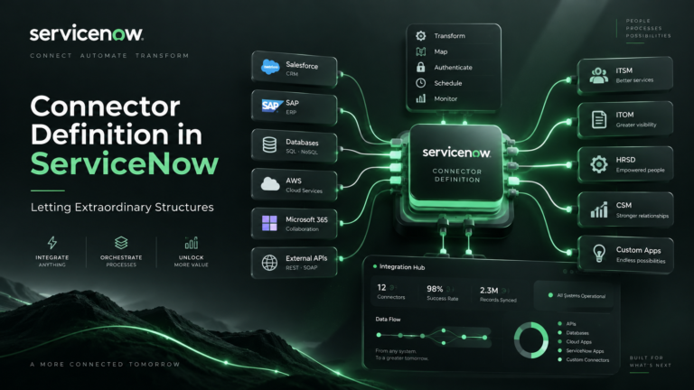Connector Definition in ServiceNow