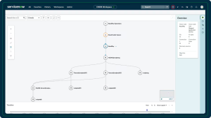 Mapped App