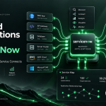 Mapped Applications in ServiceNow - Understanding How the Service Connects