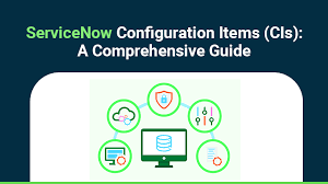Configuration Items in ServiceNow